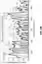 Fig. 34 - ANTIFUNGAL COMPOSITES AND METHODS THEREOF