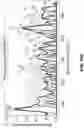 Fig. 35 - ANTIFUNGAL COMPOSITES AND METHODS THEREOF