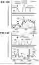 Fig. 40 - ANTIFUNGAL COMPOSITES AND METHODS THEREOF