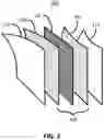 Fig. 08 - Filtered garment