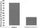 Fig. 01 - ECTOPARASITICIDE VETERINARY COMPOSITION