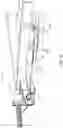 Fig. 13 - SPRING BAR COUPLING DEVICE FOR A WEIGHT DISTRIBUTING TRAILER HITCH