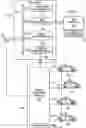 Fig. 02 - ELECTRIC VEHICLE CHARGING MASTER CONTROLLER