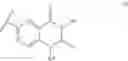Fig. 197 - Inhibitors of PARG
