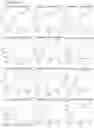 Fig. 586 - BODY FLUID EXTRACT CONTAINING MICRO RNA