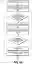 Fig. 06 - Systems and methods to operate a dual-shaft gas turbine engine for hydraulic fracturing
