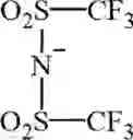 Fig. 586 - SALT, ACID GENERATOR, RESIST COMPOSITION AND METHOD FOR PRODUCING RESIST PATTERN