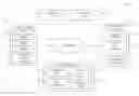 Fig. 01 - SEMANTIC USER INPUT