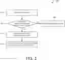 Fig. 03 - SEMANTIC USER INPUT