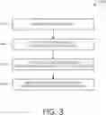 Fig. 04 - SEMANTIC USER INPUT
