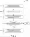 Fig. 05 - SEMANTIC USER INPUT