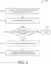 Fig. 06 - SEMANTIC USER INPUT