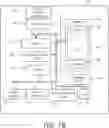Fig. 09 - SEMANTIC USER INPUT