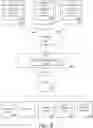 Fig. 10 - SEMANTIC USER INPUT