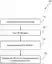 Fig. 01 - INTEGRATING MACHINE LEARNING MODELS IN MULTIDIMENSIONAL APPLICATIONS