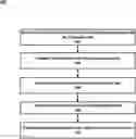 Fig. 01 - Local hardware deactivation of a transaction card
