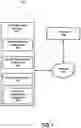 Fig. 02 - Local hardware deactivation of a transaction card