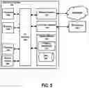 Fig. 06 - Local hardware deactivation of a transaction card
