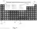 Fig. 09 - INTERACTIVE VIDEO GAME EXHIBIT HAVING AN ASSOCIATED PERIODIC TABLE AND METHOD