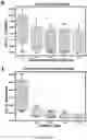 Fig. 19 - COMPUTATIONAL MODELS TO ANALYZE RNA VELOCITY