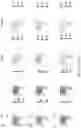 Fig. 37 - COMPUTATIONAL MODELS TO ANALYZE RNA VELOCITY