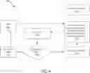 Fig. 05 - DIGITAL THERAPEUTIC PLATFORM FOR IMPROVING GUT HEALTH; METHOD AND SYSTEM INCUDING THE SAME
