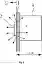 Fig. 04 - Antenna assembly and interactive white board