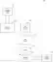 Fig. 01 - Using STIR/SHAKEN ID headers to allow access into VoIP networks
