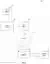Fig. 03 - Using STIR/SHAKEN ID headers to allow access into VoIP networks