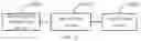 Fig. 10 - DATA TRANSMISSION TIME DOMAIN PARAMETER INDICATION METHOD, UE, AND BASE STATION