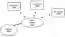 Fig. 01 - Feedback for Multi-Carrier Sidelink Communication