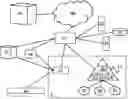 Fig. 01 - ALLOCATING CONTROL OF A LIGHTING DEVICE IN AN ENTERTAINMENT MODE