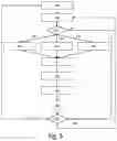 Fig. 04 - ALLOCATING CONTROL OF A LIGHTING DEVICE IN AN ENTERTAINMENT MODE