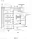 Fig. 04 - METHOD AND APPARATUS FOR HIGH-DENSITY INDOOR FARMING