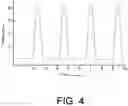 Fig. 05 - IMPLANTABLE INFLATABLE DEVICE AND THERAPEUTIC METHODS