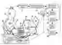 Fig. 01 - Motor function neural control interface for spinal cord injury patients