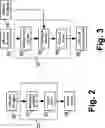 Fig. 03 - Motor function neural control interface for spinal cord injury patients