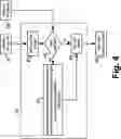 Fig. 04 - Motor function neural control interface for spinal cord injury patients