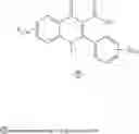 Fig. 24 - NOVEL TNF ACTIVITY INHIBITOR COMPOUND, AND PHARMACEUTICALLY ACCEPTABLE SALT THEREOF