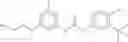 Fig. 197 - INHIBITION OF OLIG2 ACTIVITY