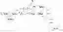 Fig. 28 - Saponin purification