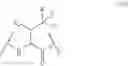 Fig. 11 - PHOTOREDOX PROTEIN MODIFICATION