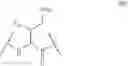 Fig. 13 - PHOTOREDOX PROTEIN MODIFICATION