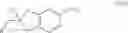 Fig. 30 - PHOTOREDOX PROTEIN MODIFICATION