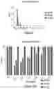 Fig. 23 - PEPTIDES AND METHODS OF USE