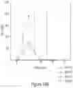 Fig. 35 - PEPTIDES AND METHODS OF USE