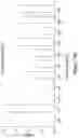 Fig. 37 - PEPTIDES AND METHODS OF USE