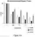 Fig. 41 - PEPTIDES AND METHODS OF USE