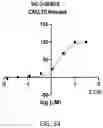 Fig. 41 - PEPTIDES FOR IMMUNOTHERAPY