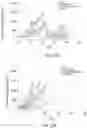 Fig. 50 - PEPTIDES FOR IMMUNOTHERAPY